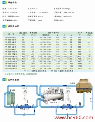 【电离(动态)离子群水处理机组】价格,厂家,图片,节水设备,广州德清环保科技市场营销部-